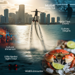 Miami: Tu Historia de Aventura y Cultura como Protagonista